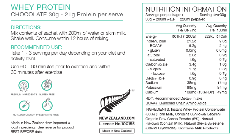 PURE Why Protein Concentrate