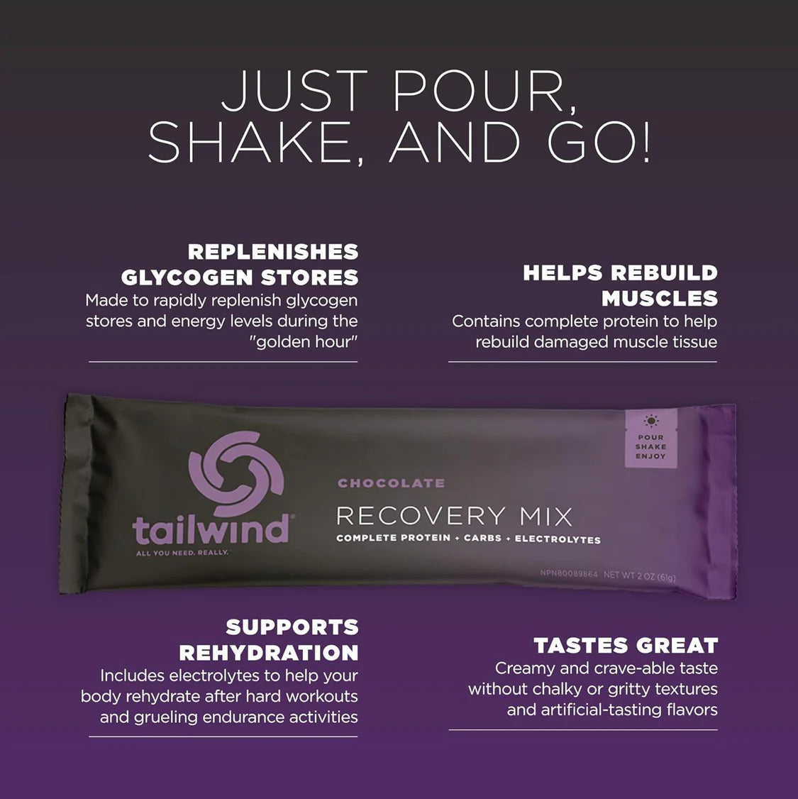 TAILWIND RECOVERY MIX - CHOCOLATE